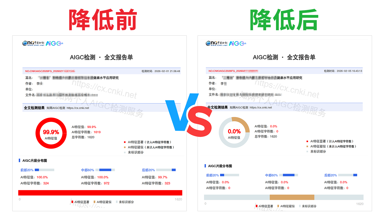 查必过,查必过官网,免费论文查重,免费论文检测,免费论文修改